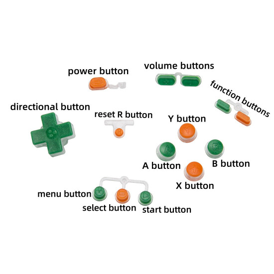 customize buttons set for trimui brick game console (14 pieces) customize buttons set for trimui brick game console (14 pieces)