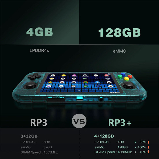 retroid pocket 3+ android handheld game console retroid pocket 3+ android handheld game console