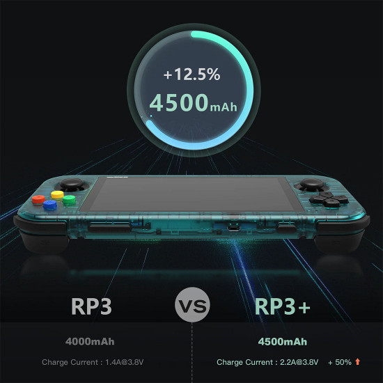 retroid pocket 3+ android handheld game console retroid pocket 3+ android handheld game console