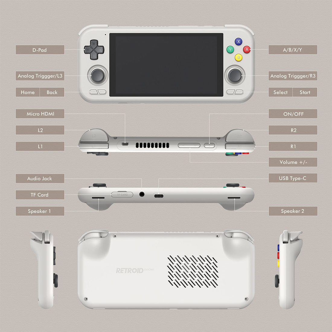 retroid pocket 4 pro android handheld game console - retroid-pocket-4 ...